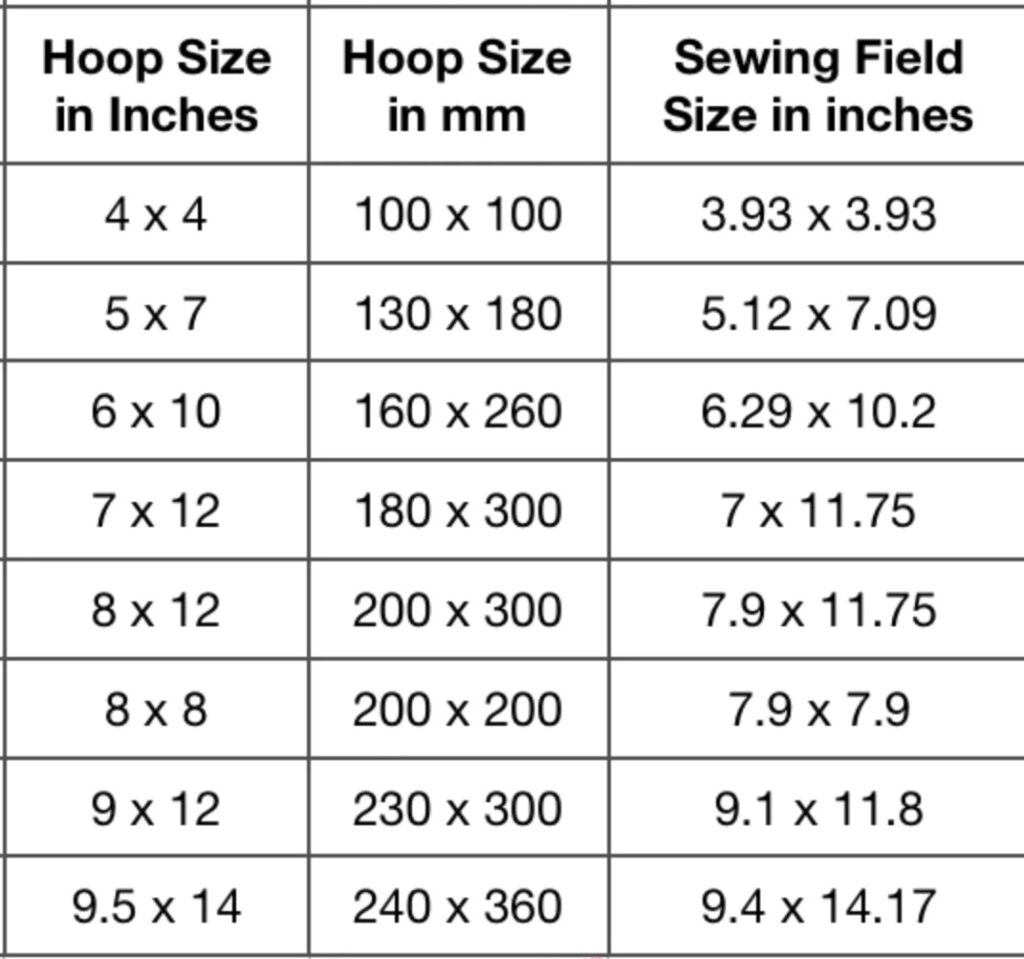hoop-sizes
