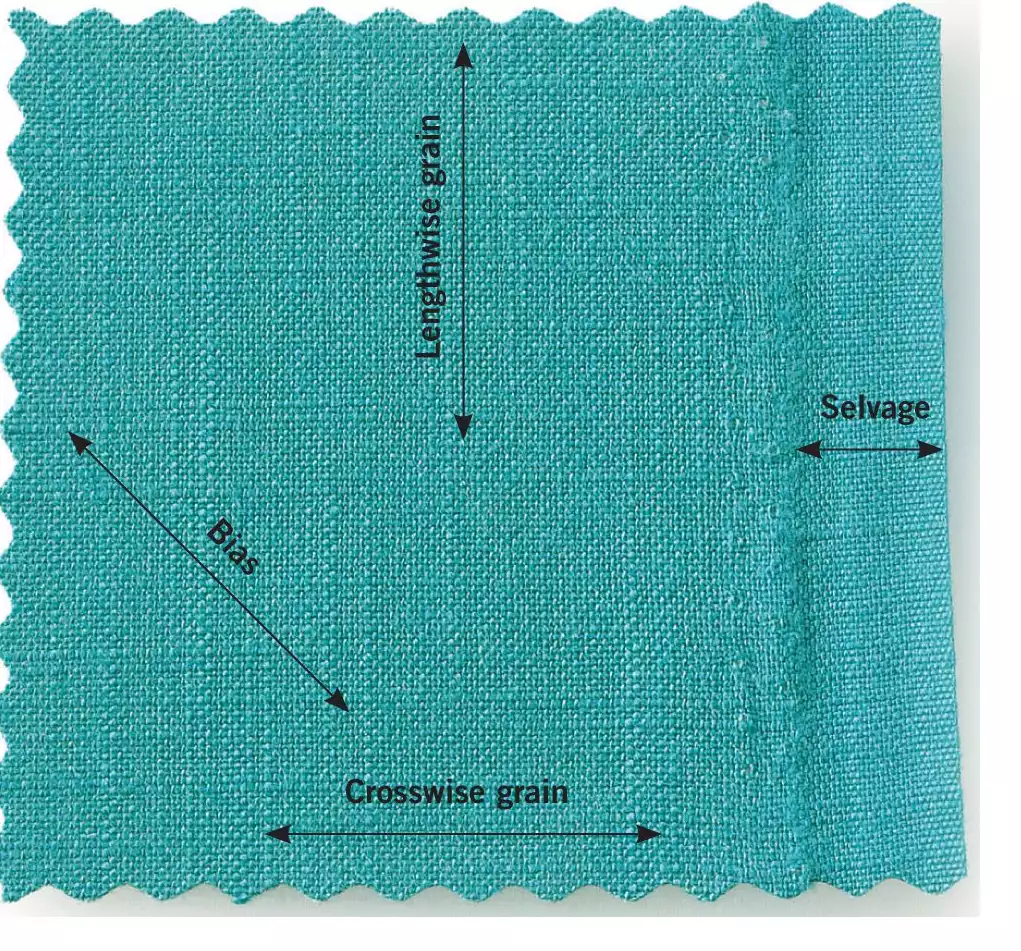 Fabric textile information 2 FABRIC INFORMATION
